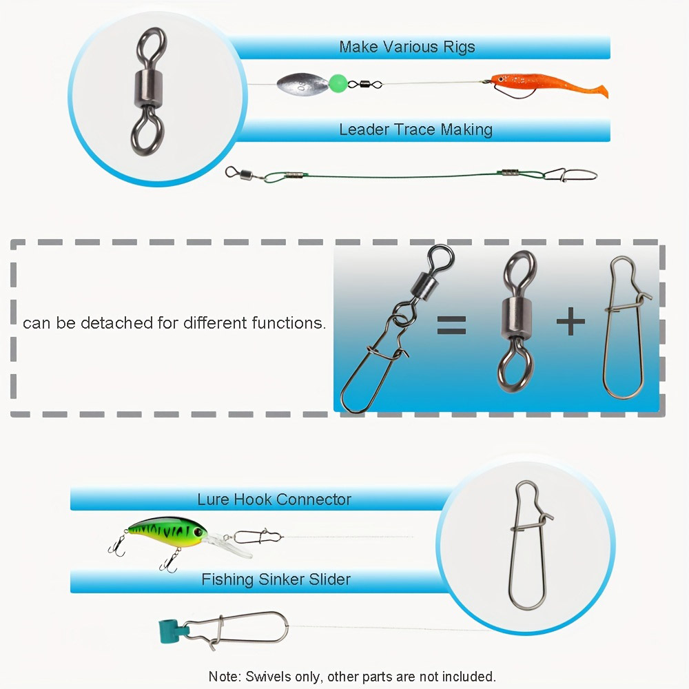 95/210-teiliges Set Angelzubeh – Fishing Equipment Carp Bewertung und Preis