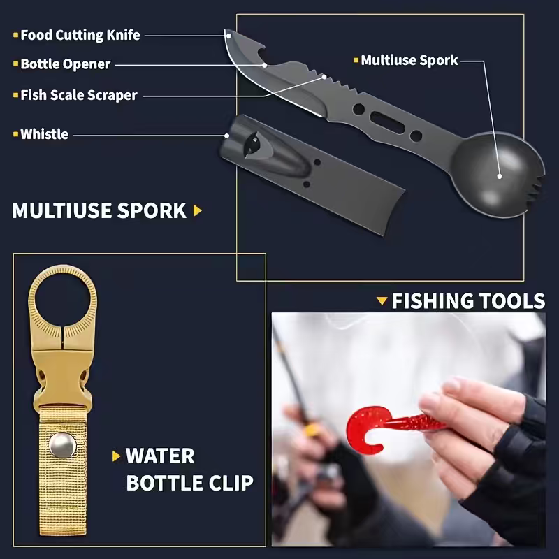 10-in-1-Überlebensausrüstungss – Fishing Equipment Essentials Bewertung und Preis